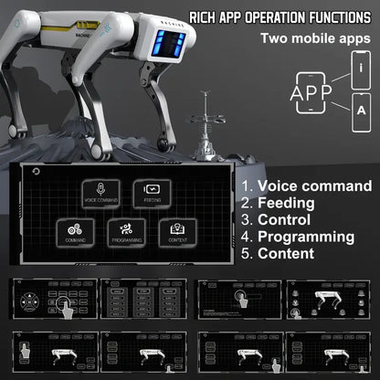 Smart Robotic Dog Toy